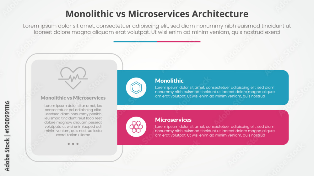 custom made wallpaper toronto digitalmonolithic vs microservices comparison opposite infographic concept for slide presentation with big box and long rectangle shape with flat style