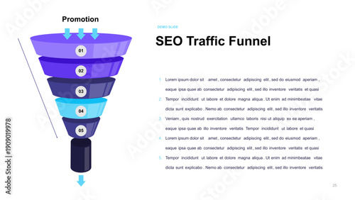 SEO Traffic Funnel Diagram for Marketing Presentation