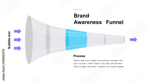 Brand Awareness Marketing Funnel Process Diagram