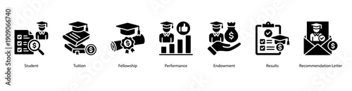 Student Financial Aid web banner icon vector illustration featuring Student, Tuition, Fellowship, Performance, Endowment, Results, and Recommendation Letter.