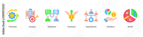 Corporate Development web banner icon vector illustration featuring Transaction, Company, Negotiation, Investment, Organizational, Divestiture, and Benefit.