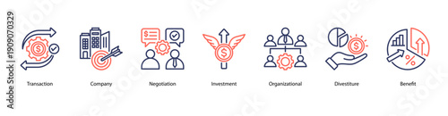 Corporate Development web banner icon vector illustration featuring Transaction, Company, Negotiation, Investment, Organizational, Divestiture, and Benefit.