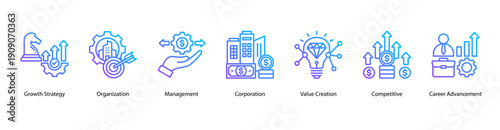 Business Strategy web banner icon vector illustration featuring Growth Strategy, Organization, Management, Corporation, Value Creation, Competitive, and Career Advancement.