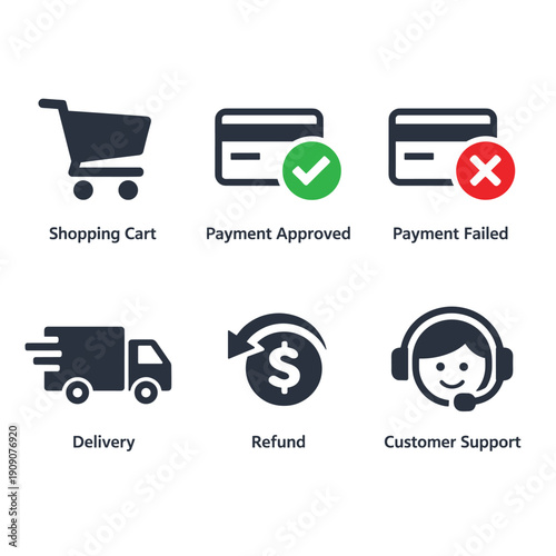 E-commerce icons for payments and delivery services