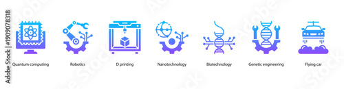 Frontier Science and Computing web banner icon vector illustration featuring Quantum Computing, Robotics, 3D Printing, Nanotechnology, Biotechnology, Genetic Engineering, and Flying Car.