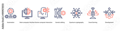 Smart Automation and Development web banner icon vector illustration featuring Automation, Brain Computer Interface, Human Computer Interaction, Genetic Editing, Quantum Cryptography, Smart Farming.