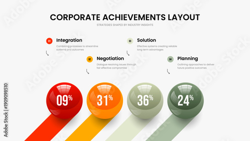 Service Planning Slideshow Layout Vector Illustration. Product Performance Four Element Chart Frame Template. Market Visualization 4 Step Diagram Slide Design.