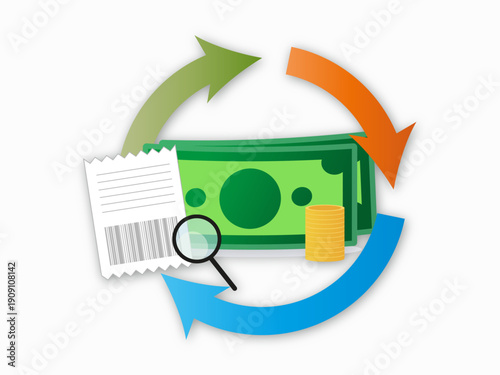 Consumer Returns and Refund Policy in Online Shopping with Payment Refund Cycle