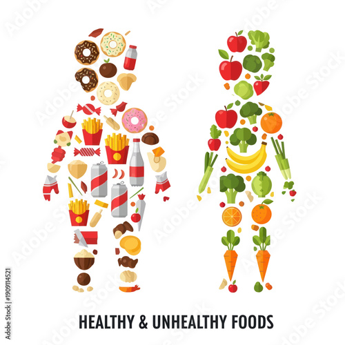 Human Figures Made of Healthy and Unhealthy Foods.