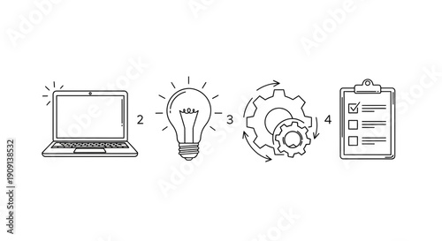 Business process flowchart: laptop, idea, gears, checklist. Concept of planning, strategy, execution.