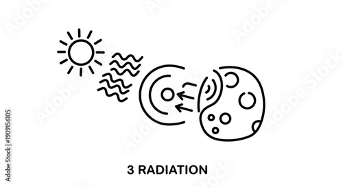 Sun radiation hitting Earth, cosmic energy transfer, space science concept