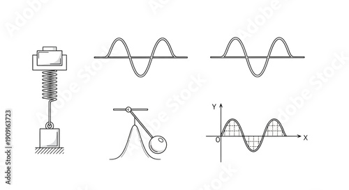 Physics Concepts: Oscillation, Waves, Pendulum, Spring-Mass System