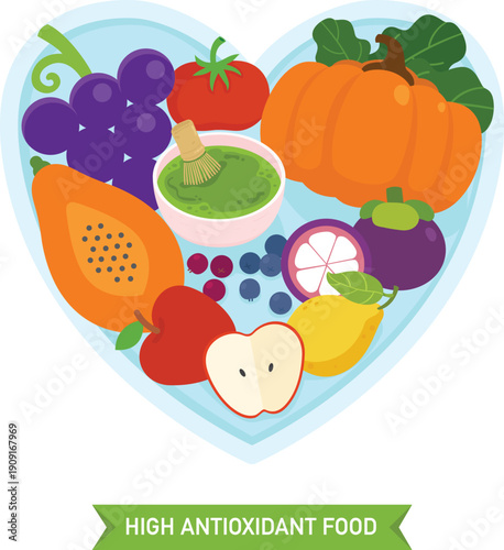 High Antioxidant Food Group Heart Plate