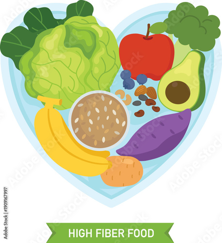 High Fiber Food Group Heart Plate
