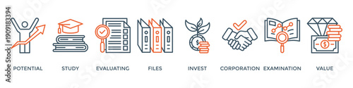 Due diligence banner web icon vector illustration concept with icon of potential, study, evaluating, files, invest, corporation, examination and value