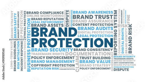 Brand Protection and Brand Protection Strategy Word Cloud for Brand Trust Security Risk and Compliance