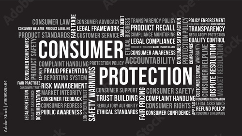 Consumer Protection Word Cloud for Consumer Rights, Safety Standards, Fair Trade, Legal Compliance and Transparency