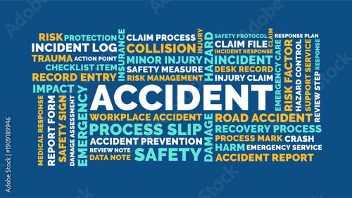 Accident Word Cloud Design, Accident Word Cloud for Risk, Injury, Claim, and Safety Measures