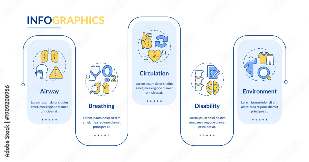 Foto Medical assessment methodology rectangle infographic vector