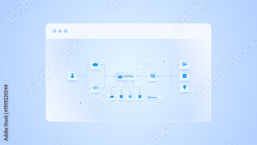 AI workflow automation artificial intelligence. ai agent workflow diagram dashboard connecting node input, processing flow, cloud and automation system.