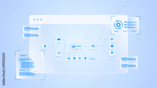 AI workflow automation artificial intelligence. ai agent workflow diagram dashboard machine learning showing node input, processing flow panel, coding panel and process flow.