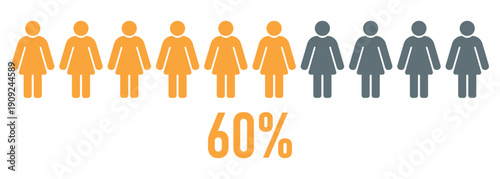 Sixty Percent Women Icon, 60 Percent Female Population Concept, Woman Pictogram Row Statistics, Gender Demographic Data Visualization, Social Survey Infographic Design Illustration