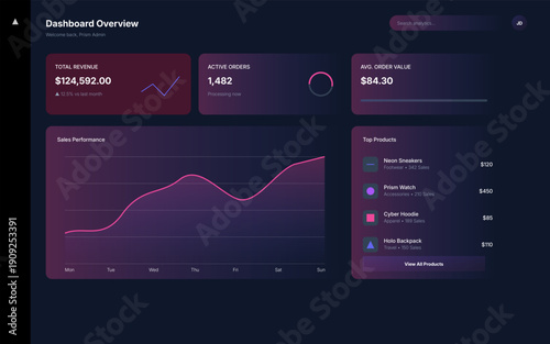 "A high-end, dark-themed e-commerce dashboard featuring glowing neon magenta and violet accents. The visual mood is sleek, professional, and futuristic, showcasing complex data through clean line char