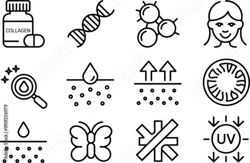 Skincare and beauty science line icons set featuring collagen supplements, DNA, skin cells, hydration, UV protection, anti aging, and dermatology care concepts
