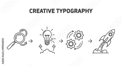 Creative Typography: Idea Generation to Business Launch