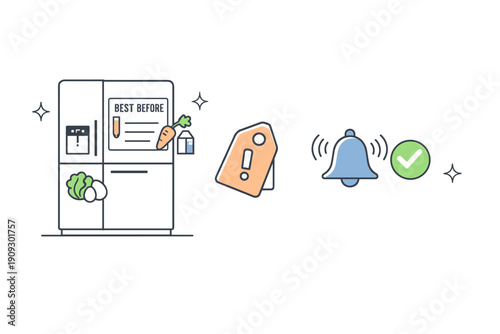 Food freshness reminder system with expiration alert and notification symbols
