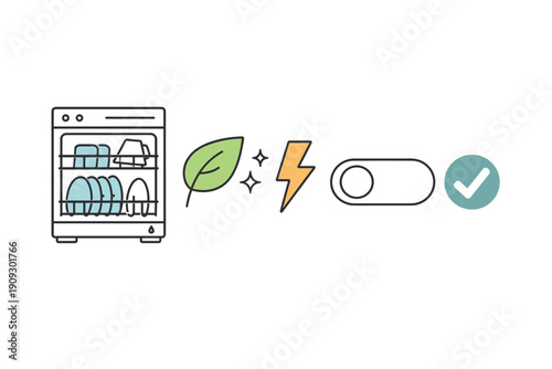 Eco-friendly dishwasher with energy-saving features and green technology symbols