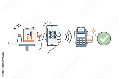 Contactless dining: digital qr menu and mobile payment integration