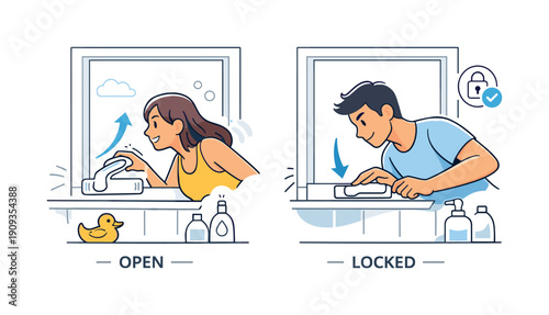 Bathroom window mechanism. Simple latch shown in open and closed positions, gentle motion lines explaining