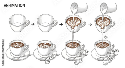 Coffee Making Animation Steps: Pouring Milk for Latte Art and Adding Beans