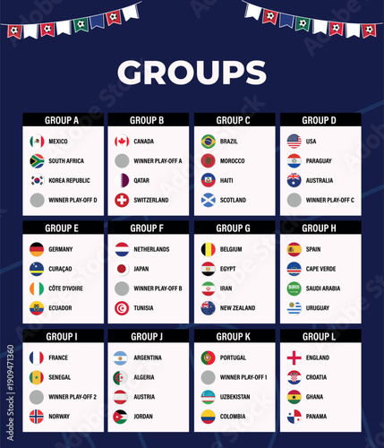 International Sports Tournament Group Stage Draw with Country Flags 2026 football