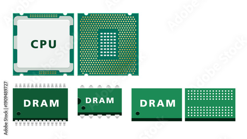CPU and DRAM Main Memory Explanation Diagram Showing Volatile System Memory Access, Bandwidth and Performance for Beginner Computer Architecture Education