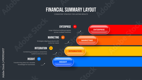 Sales Review 4 Option Infographic Presentation Layout. Financial Development Slide Template Vector Illustration. Modern Campaign Four Element Diagram Slideshow Design.