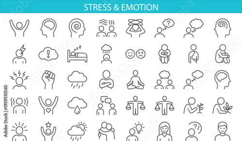 Mental health and emotion line icon set featuring psychology stress mood therapy symbols modern outline vector illustration collection for wellbeing design