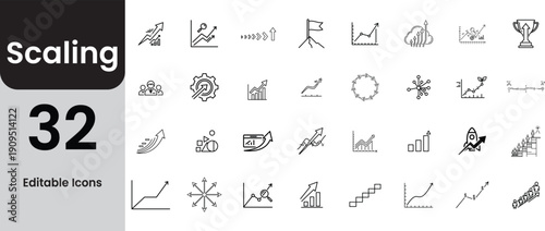 Scaling of various mathematical and geometric shapes