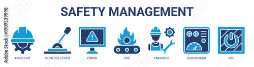Safety Management web banner icon vector illustration concept with icon of hard hat, control lever, error, fire, engineer, dashboard, and off.