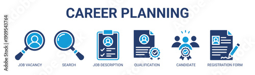 Career Planning web banner icon vector illustration concept with icon of job vacancy, search, job description, qualification, candidate, and registration form.