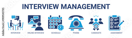 Interview Management web banner icon vector illustration concept with icon of interview, online interview, schedule, phone, candidate, and assessment.