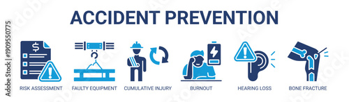 Accident Prevention web banner icon vector illustration concept with icon of risk assessment, faulty equipment, cumulative injury, burnout, hearing loss, and bone fracture.
