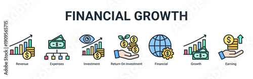 Financial Growth banner icon set illustrating revenue streams, investments, ROI analysis, expense control, and sustainable business growth
