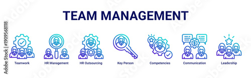 Team Management banner icon set representing collaboration, human resources, leadership, communication, and organizational effectiveness