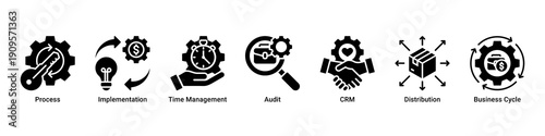 Business Process banner icon set visualizing workflow execution, time control, auditing, CRM systems, and operational efficiency