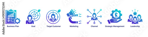 Strategic Planning banner icon set highlighting goal setting, customer focus, marketing channels, leadership, and long-term business direction