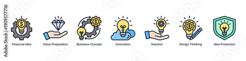 Business Idea web banner icon set illustrating ideation, value creation, innovation, solution development, and strategic concept planning