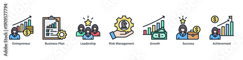 Entrepreneur Path banner icon set representing entrepreneurial mindset, leadership growth, strategic planning, and achievement milestones