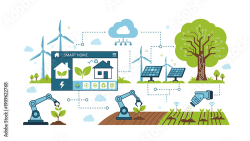 Flat lay illustration of sustainable technology and renewable energy concepts with robotic arms, solar panels, and wind turbines in a green and blue color scheme on a white background.